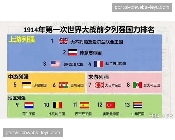国际篮联公布最新一期世界排名，美国、西班牙、德国位列前三